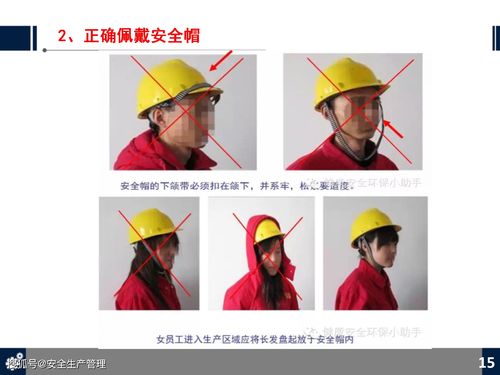 劳动防护用品（PPE）知识培训
